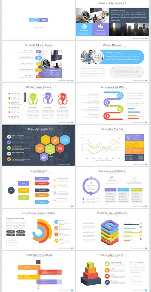 Fully animated presentation, more than 100 pages of exquisite business PPT templates