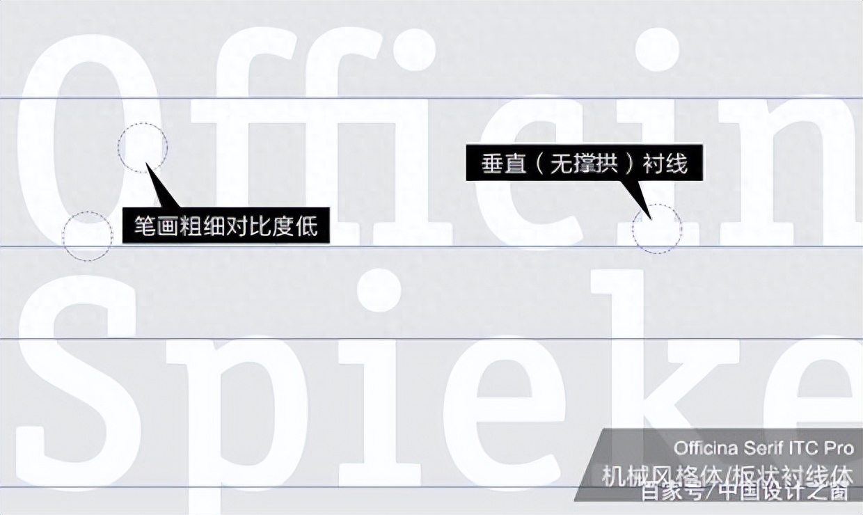 免费可商用字体包ps素材库中文开源无版权下载ai