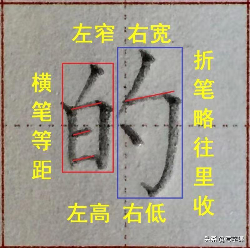 收藏了!中國17個最常用字，圖解結構，技法精講，讓你輕鬆寫好字
