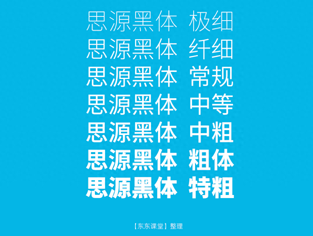 免费可商用!2020年中文无版权字体合集打包