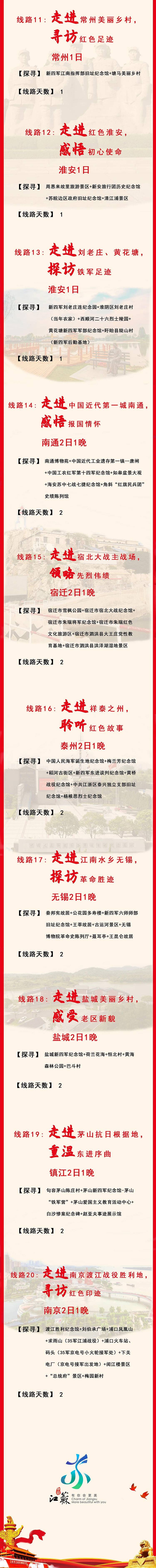 江苏文旅头条|永远跟党走!省文化和旅游厅推出20条红色旅游线路