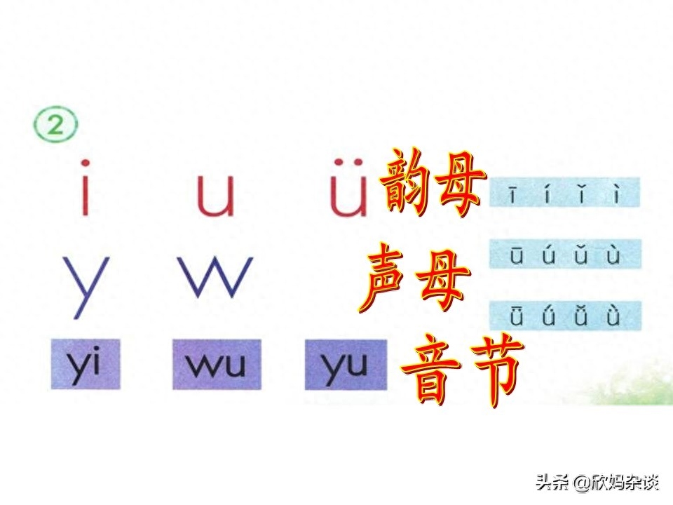 First grade volume | Pinyin i u ü PPT courseware learning