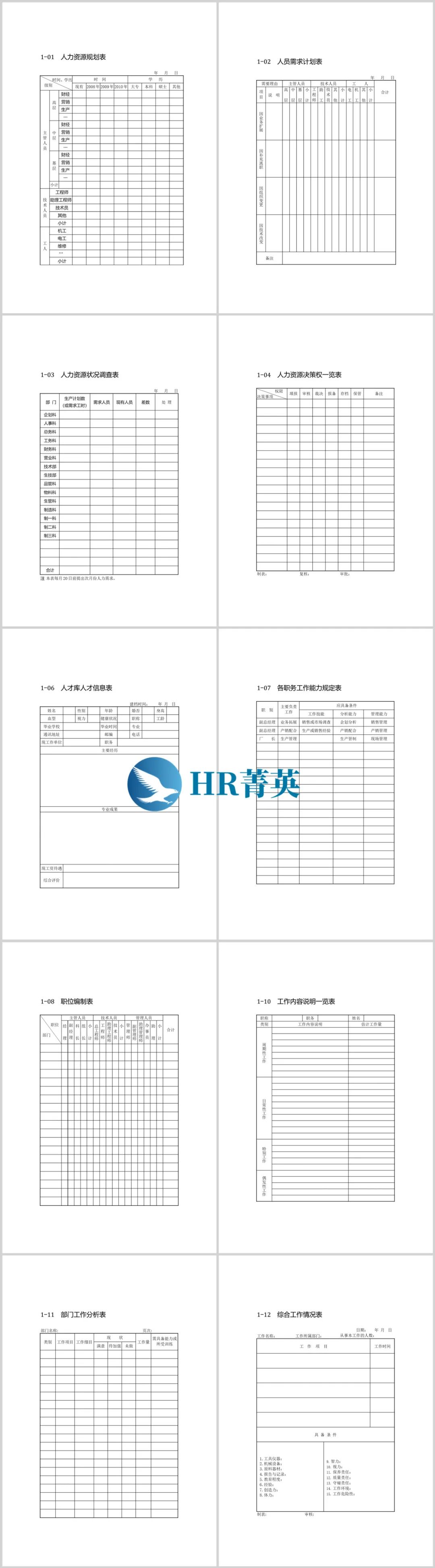 Human resources management form template