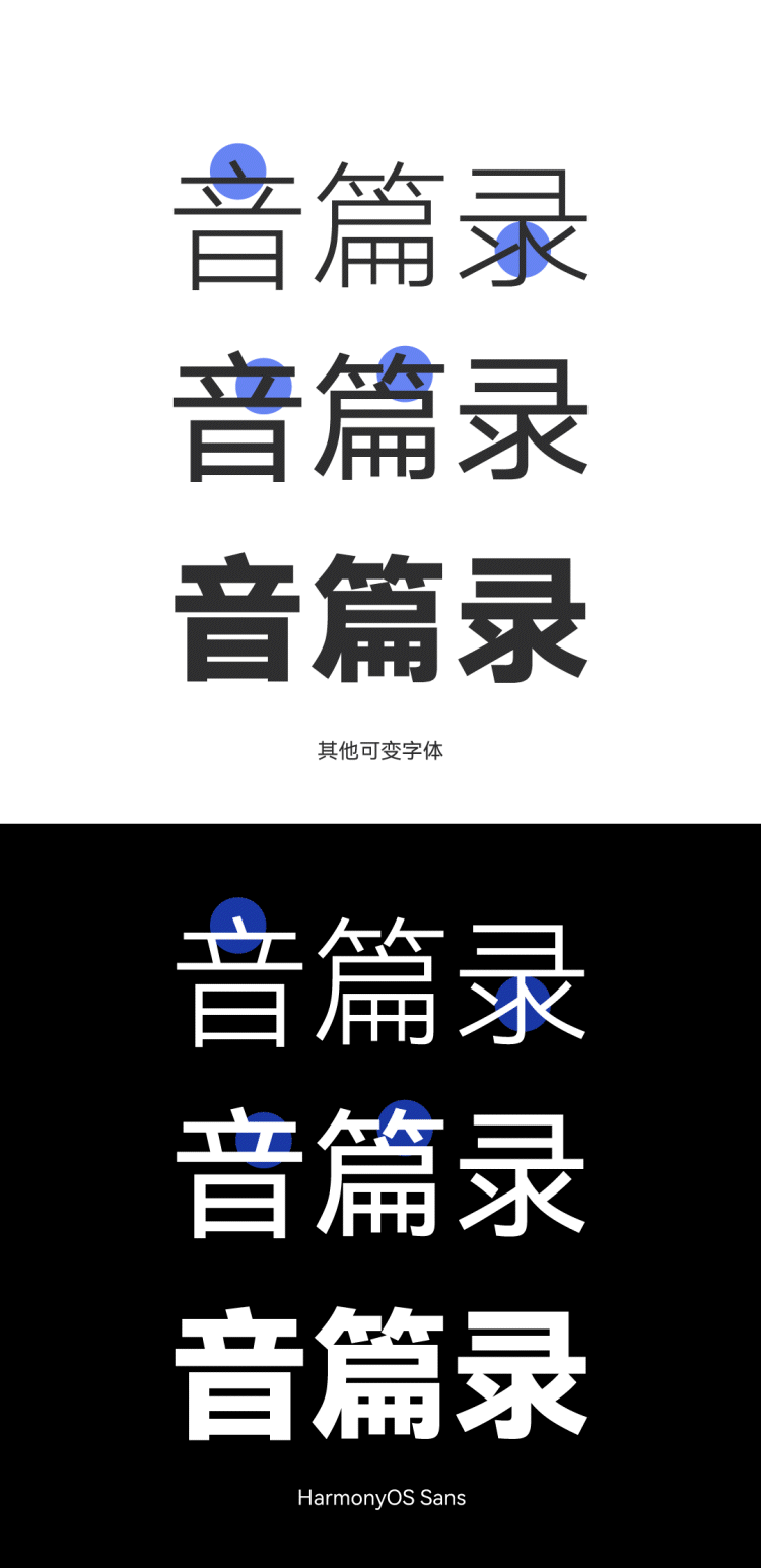 Huawei's new customized font HarmonyOS Sans is online, exclusive to Harmony OS