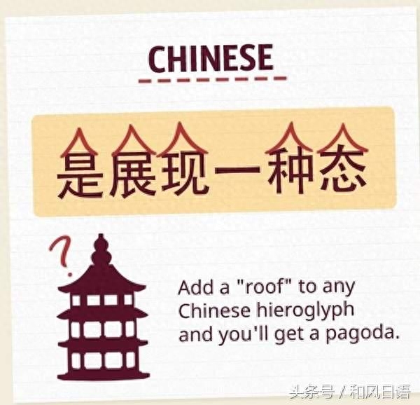 图解亚洲文字的差异，在老外眼中中文字的重点是?