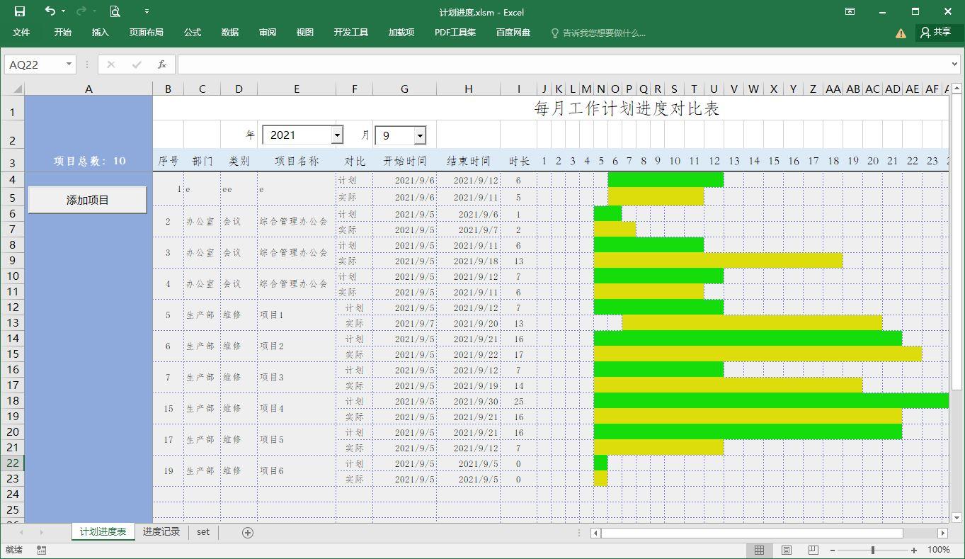 How to make a project schedule and display it on a Gantt chart. After reading these, it will be clear at a glance.